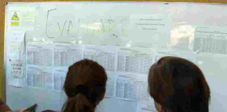 Evaluarea Națională 2019, clasa a VIII-a: Aproape 14.000 de candidaţi s-au înscris în Capitală pentru a susține Evaluarea Națională