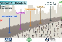 Studenţii vor să facă autostradă umană în Piaţa Universităţii din Bucureşti: ”#Șînoi, tinerii, vrem autostrăzi!”