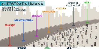 Studenţii vor să facă autostradă umană în Piaţa Universităţii din Bucureşti: ”#Șînoi, tinerii, vrem autostrăzi!”