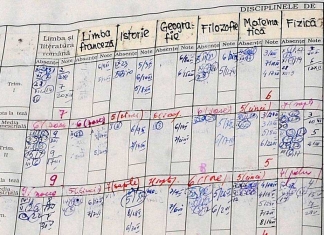 Spargere la un liceu din Iași: Au fost arse cataloage, iar calculatorul directorului distrus