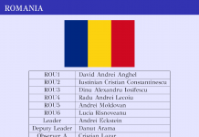 Cinci medalii de aur și una de argint pentru elevii români, la Olimpiada Balcanică de Matematică pentru Juniori