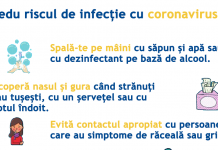 Campanie de informare. Zece sfaturi pentru a preveni infectarea cu noul coronavirus – Ministerul Educației