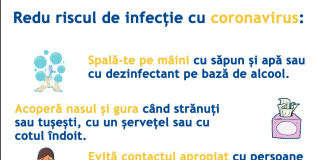 Campanie de informare. Zece sfaturi pentru a preveni infectarea cu noul coronavirus – Ministerul Educației