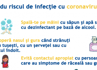 Campanie de informare. Zece sfaturi pentru a preveni infectarea cu noul coronavirus – Ministerul Educației
