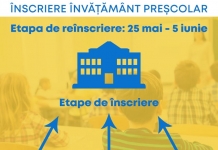 Calendarul de înscriere la grădiniță, aprobat de Ministerul Educației. Înscrierile încep pe 8 iunie, reînscrierile pe 25 mai