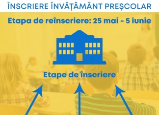 Calendarul de înscriere la grădiniță, aprobat de Ministerul Educației. Înscrierile încep pe 8 iunie, reînscrierile pe 25 mai