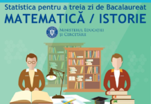 BAC 2020. Ministerul Educației: 105 candidați au fost eliminați pentru fraudă sau tentativă de fraudă la proba de miercuri