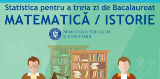 BAC 2020. Ministerul Educației: 105 candidați au fost eliminați pentru fraudă sau tentativă de fraudă la proba de miercuri