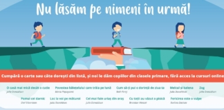 Cărți pentru copiii de la sat. ”Nu lăsa pe nimeni în urmă!”, apelul public lansat de Fundația Noi Orizonturi