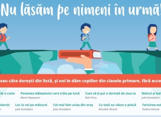Cărți pentru copiii de la sat. ”Nu lăsa pe nimeni în urmă!”, apelul public lansat de Fundația Noi Orizonturi