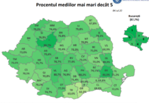 Ministerul Educației: 76,20% dintre candidaţii la Evaluarea Națională 2020, inclusiv etapa specială, au obținut medii mai mari sau egale cu 5