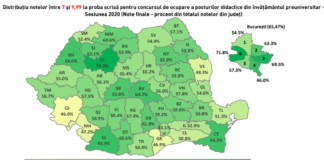 Titularizare 2020. MEC: Rata de promovare a crescut la 60,76% după soluționarea contestațiilor