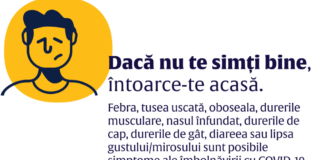 Campanie în școli. Afișe cu informații utile pentru elevi și reguli ce trebuie respectate pentru a limita răspândirea virusului SARS-CoV- 2