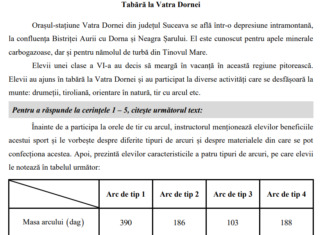 Subiectele la Matematică și Științe ale naturii – Evaluarea Națională 2021, clasa a VI-a