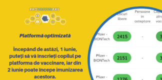Copiii cu vârsta de 12 ani şi peste se pot vaccina de miercuri împotriva COVID-19. Schema de vaccinare, la fel ca la populația adultă