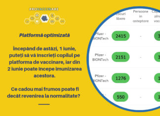 Copiii cu vârsta de 12 ani şi peste se pot vaccina de miercuri împotriva COVID-19. Schema de vaccinare, la fel ca la populația adultă