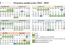 Anul școlar 2023-2024. FePAL: Ministerul Educației a tăiat vacanța de primăvară și a lipit două zile la liberele naționale care existau oricum