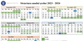 Anul școlar 2023-2024. FePAL: Ministerul Educației a tăiat vacanța de primăvară și a lipit două zile la liberele naționale care existau oricum