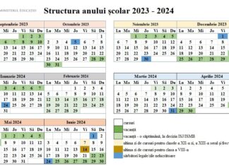 Anul școlar 2023-2024. FePAL: Ministerul Educației a tăiat vacanța de primăvară și a lipit două zile la liberele naționale care existau oricum