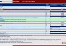 Gramatică la liceu. Ministrul Educației: În propunerea de planuri-cadru, am gândit unități de învățare care să includă și componenta de gramatică
