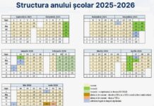 Structura anului școlar 2025-2026. Cursurile încep pe 8 septembrie și se încheie pe 19 iunie. Vacanța din februarie, în București și în județe