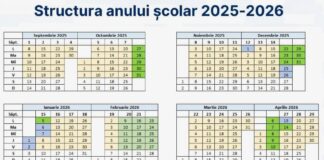 Structura anului școlar 2025-2026. Cursurile încep pe 8 septembrie și se încheie pe 19 iunie. Vacanța din februarie, în București și în județe