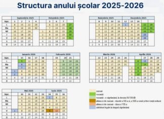 Structura anului școlar 2025-2026. Cursurile încep pe 8 septembrie și se încheie pe 19 iunie. Vacanța din februarie, în București și în județe