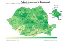 Rezultate finale BAC 2025, prima sesiune. Rata de promovare: 76,5%. Aproape 22.000 de candidați au solicitat vizualizarea lucrărilor